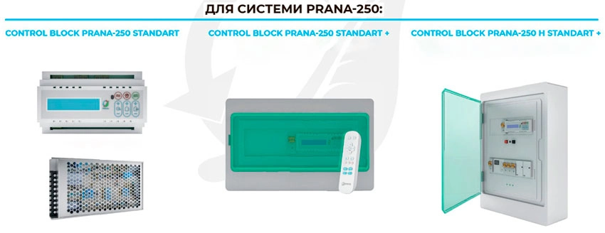 Модификация блоков управления рекуператоров Prana 250