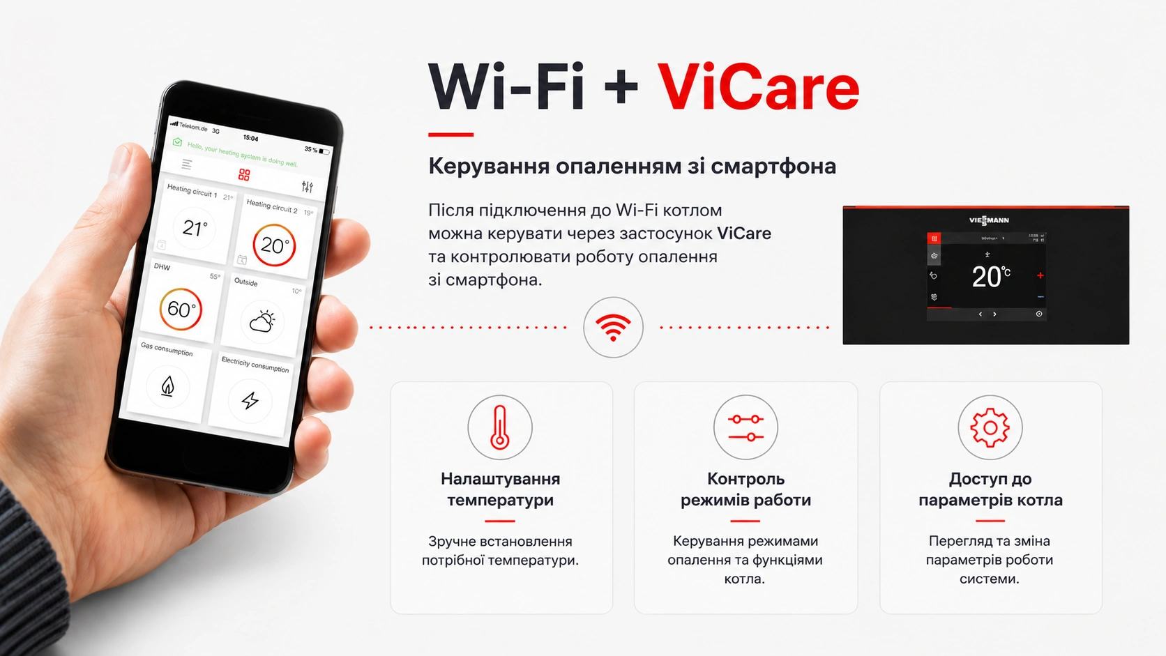 Інфографіка Viessmann Vitodens 200-W B2HH 19 кВт — управління опаленням через Wi-Fi та додаток ViCare